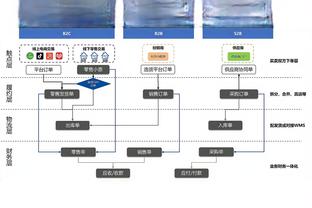 新利体育官方微博账号截图1